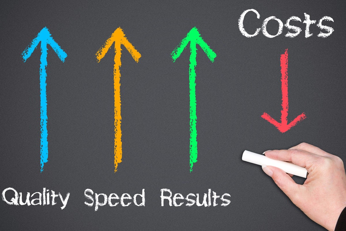 Fiber Laser increase productivity and reduce operating costs